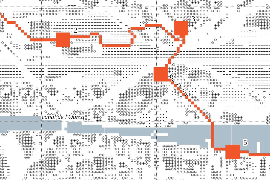 Cartographie ARM